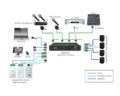 DMA 8413 APP